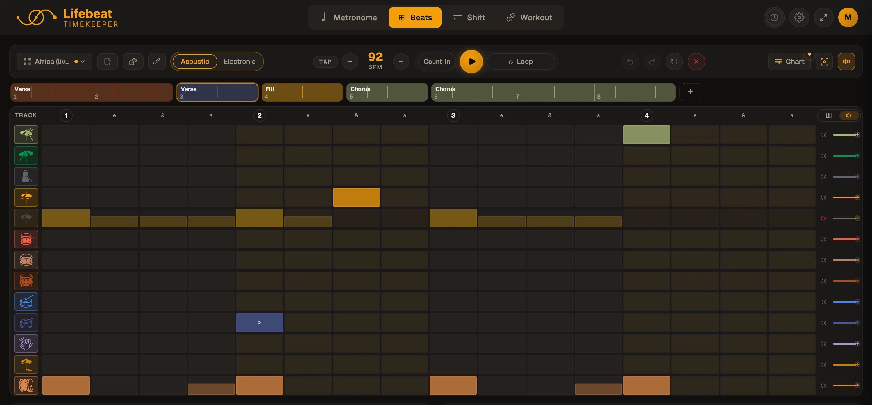 The Beats sequencer with Africa (live 1991) loaded: Verse and Fill named on the song strip, and the Verse bar open in the grid below with its ghost notes and an accent