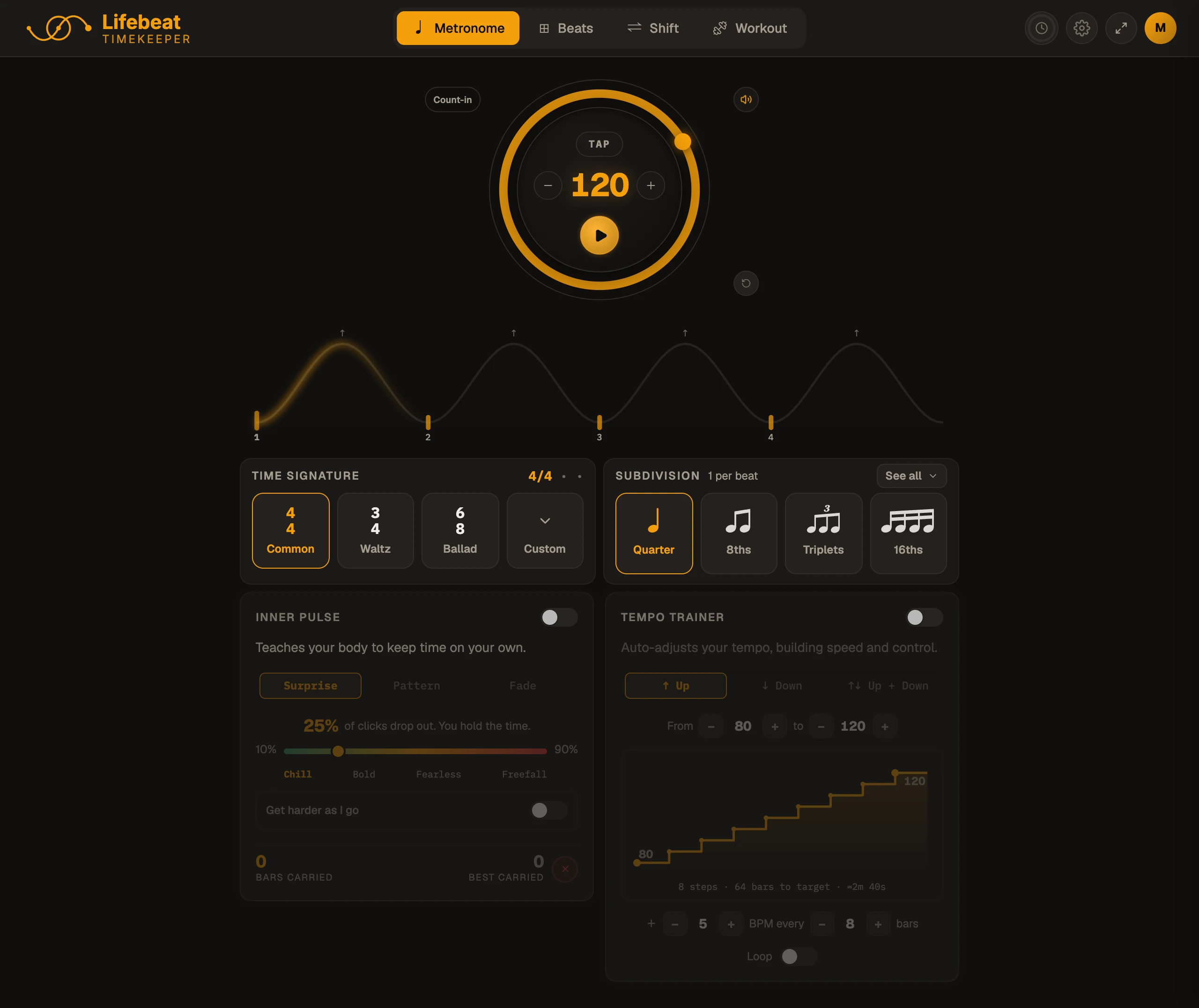 Lifebeat Timekeeper's metronome: the BPM dial, the beat waves and the time signature panel