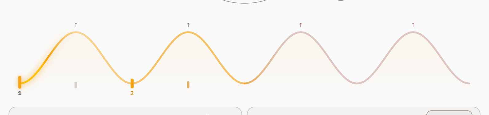 A beat inner pulse takes