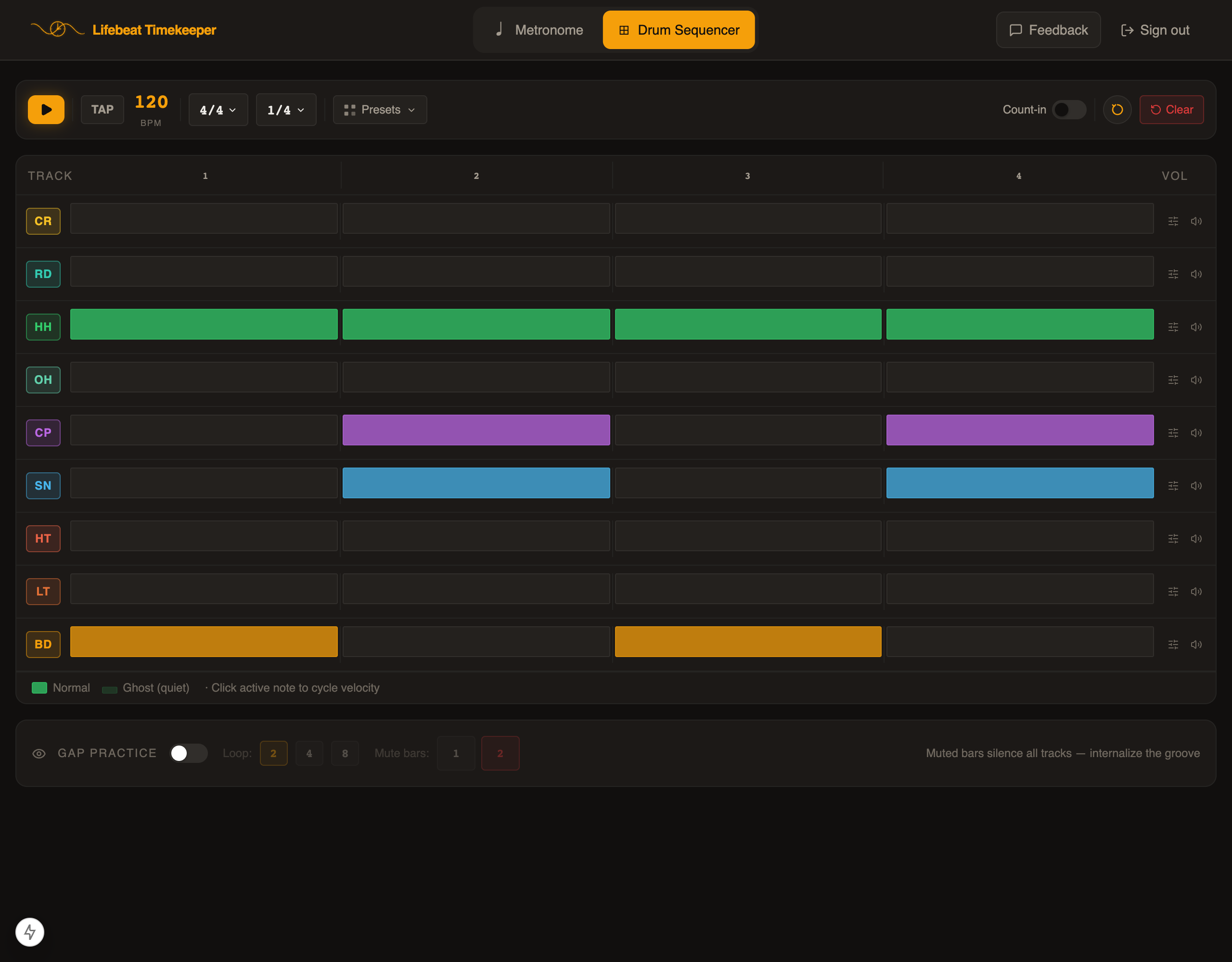Its sequencer, four cells to a bar